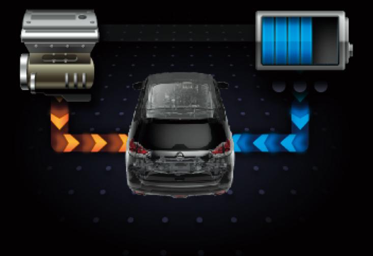 YEN� N�SSAN X-TRA�L HYBR�D RES�M GALER�S�