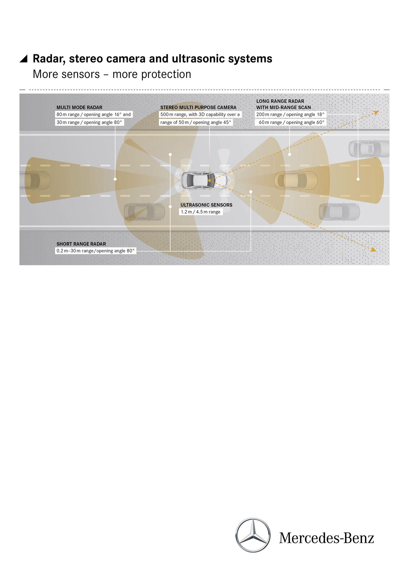2016 MERCEDES GLC RES�M GALER�S�