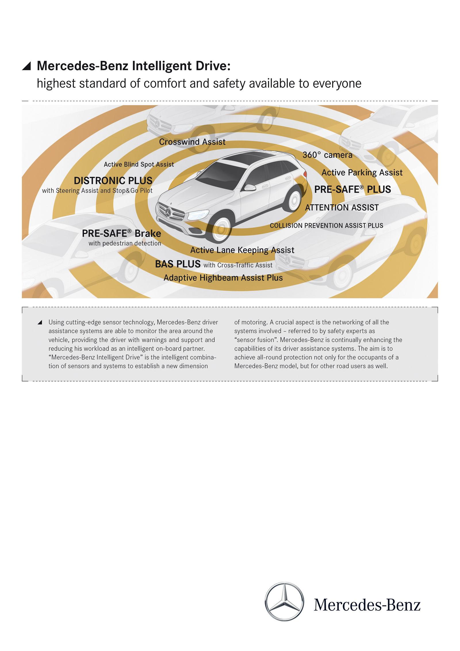 2016 MERCEDES GLC RES�M GALER�S�