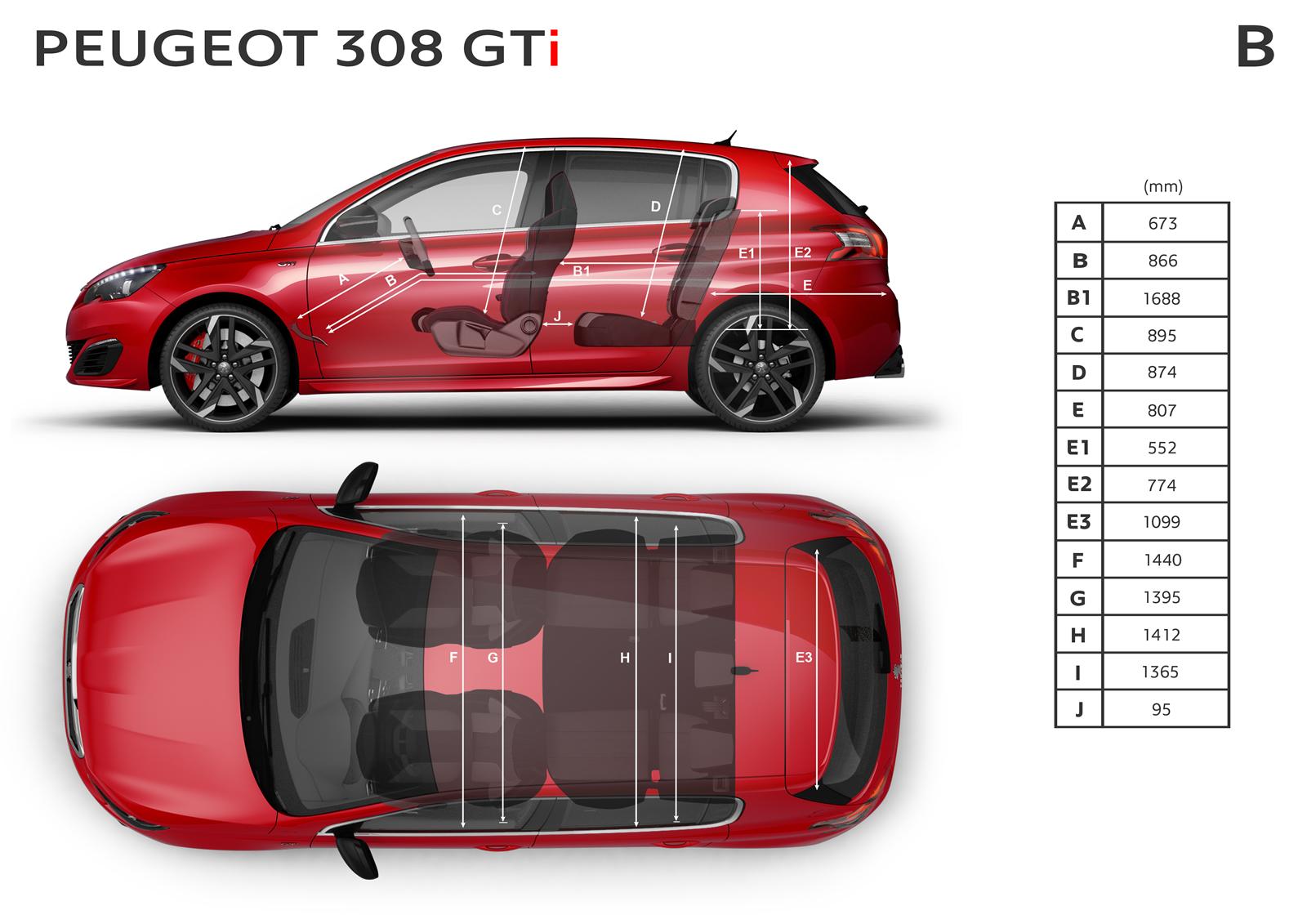 2016 PEUGEOT 308 GTI DETAYLI RES�M GALER�S�