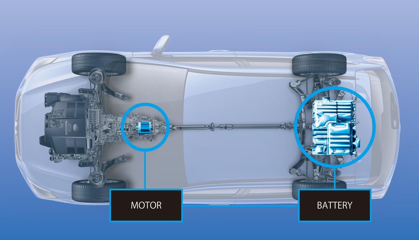 SUBARU IMPREZA SPORT H�BR�D RES�M GALER�S�