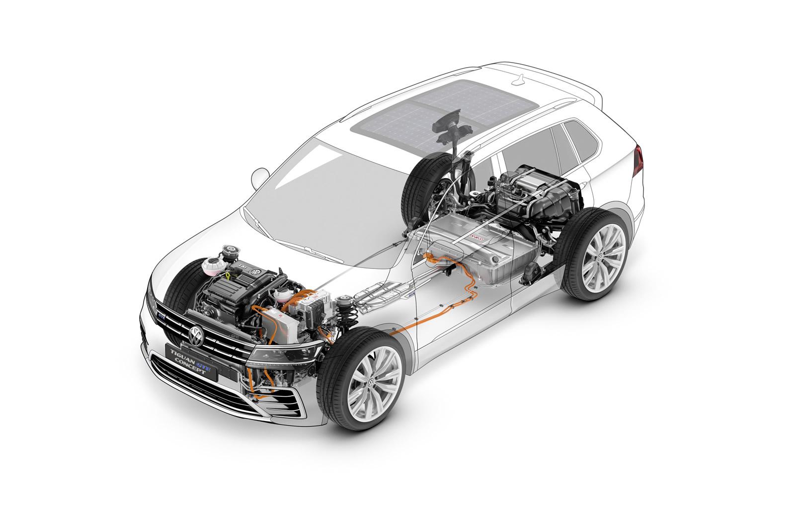 2016 VW T�GUAN GTE CEONCEPT RES�M GALER�S�