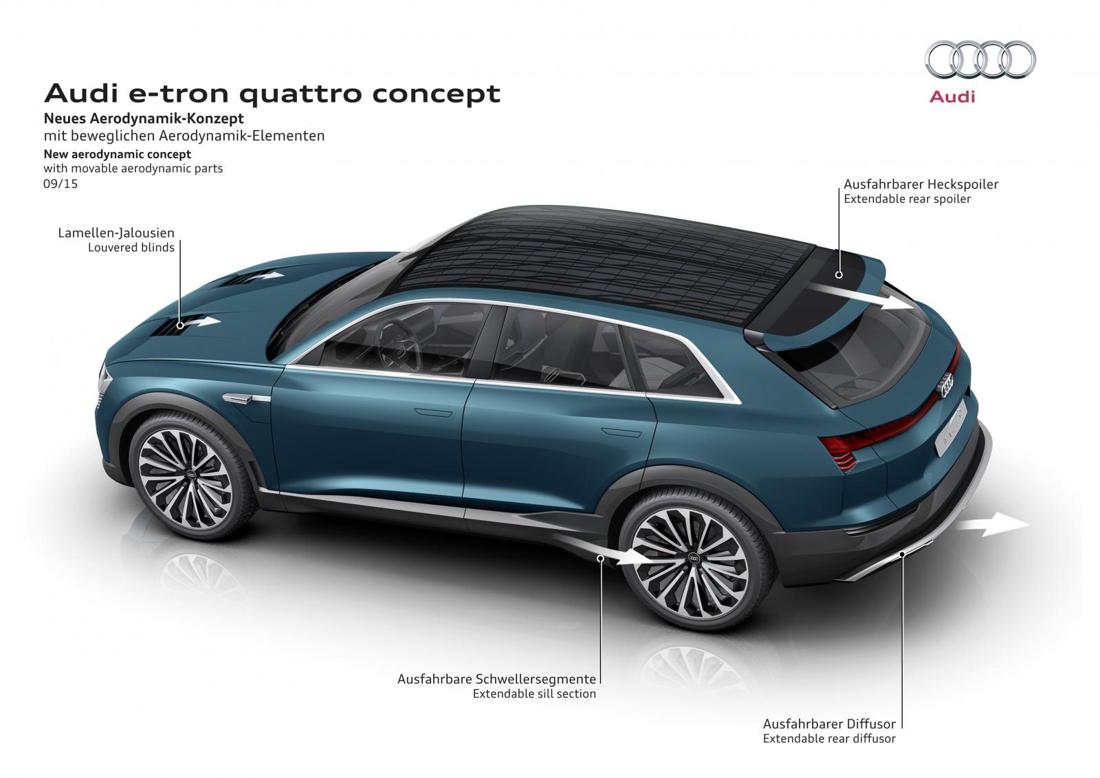2016 Audi e-tron quattro concept ilk resim galerisi