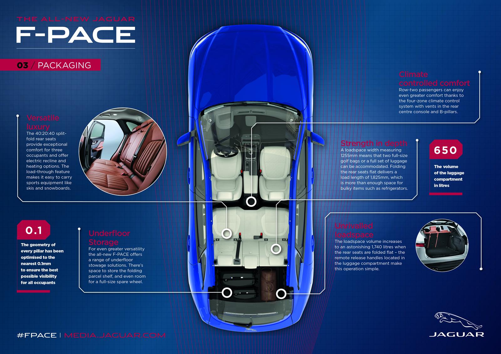 2016 Jaguar F-PACE resim galerisi