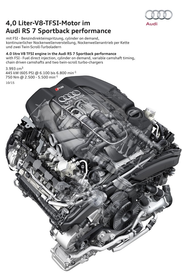 Audi RS6 Avant ve RS7 Sportback Performans Resim Galerisi