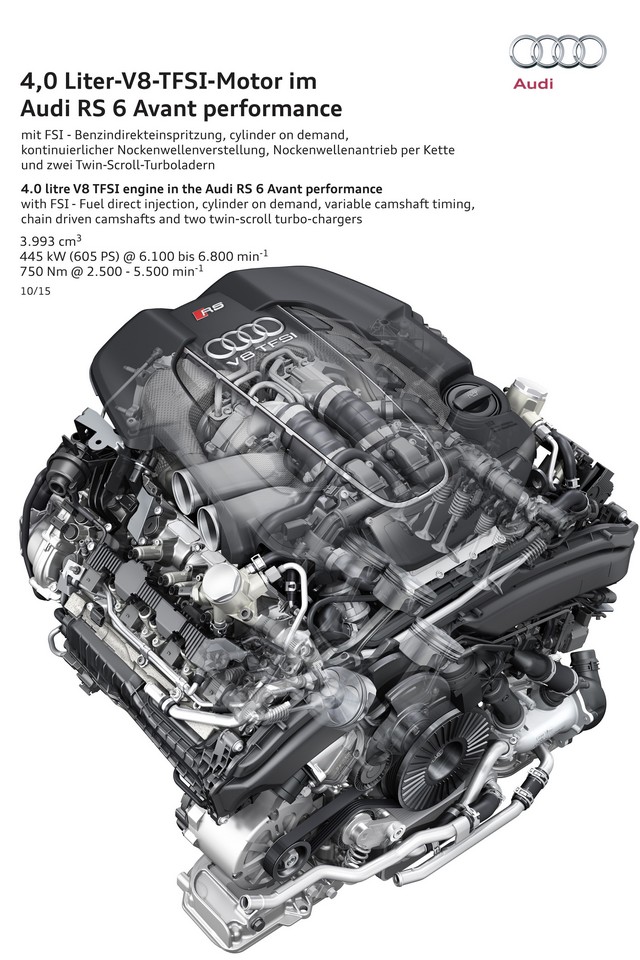 Audi RS6 Avant ve RS7 Sportback Performans Resim Galerisi