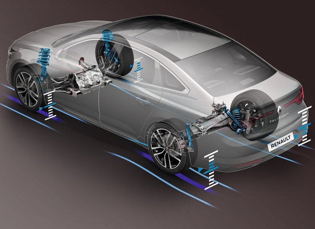 Yeni Renault Talisman Detayl� Resim Galerisi