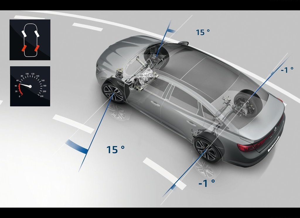 Yeni Renault Talisman Detayl� Resim Galerisi