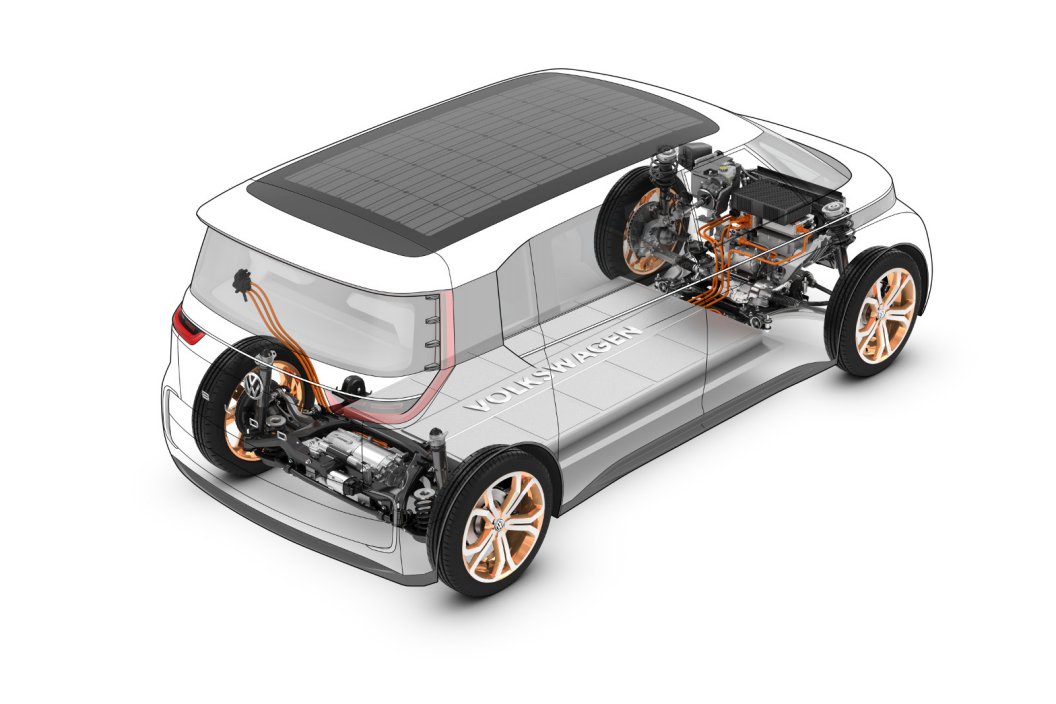VW BUDD-e Konsept Resim Galerisi