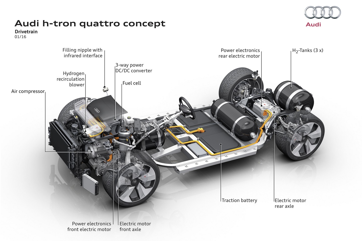  2016 Audi h-tron quattro concept resim galerisi