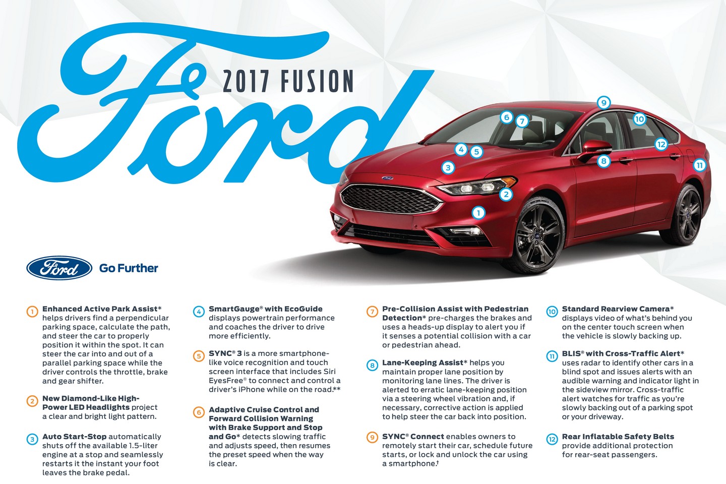 2017 Ford Fusion Naias Resim Galerisi