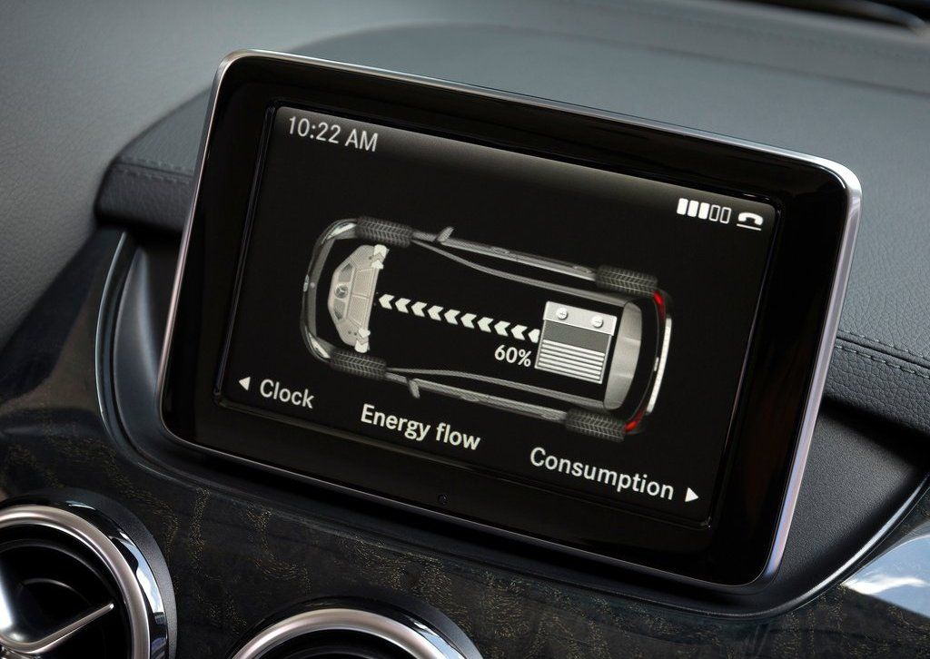 MERCEDES B SERS ELECTRC DRVE RESM GALERS