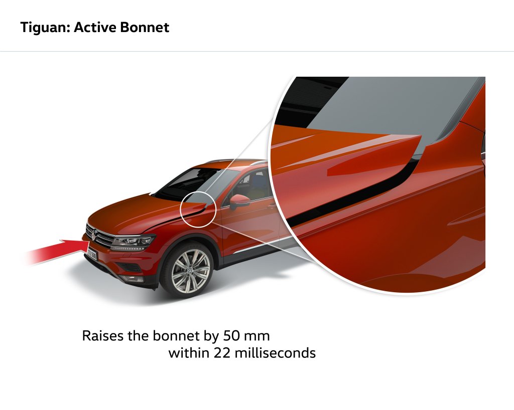 2016 VW Tiguan Detay Resim Galerisi