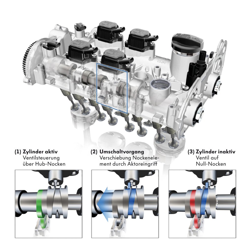 2016 VW Tiguan Detay Resim Galerisi
