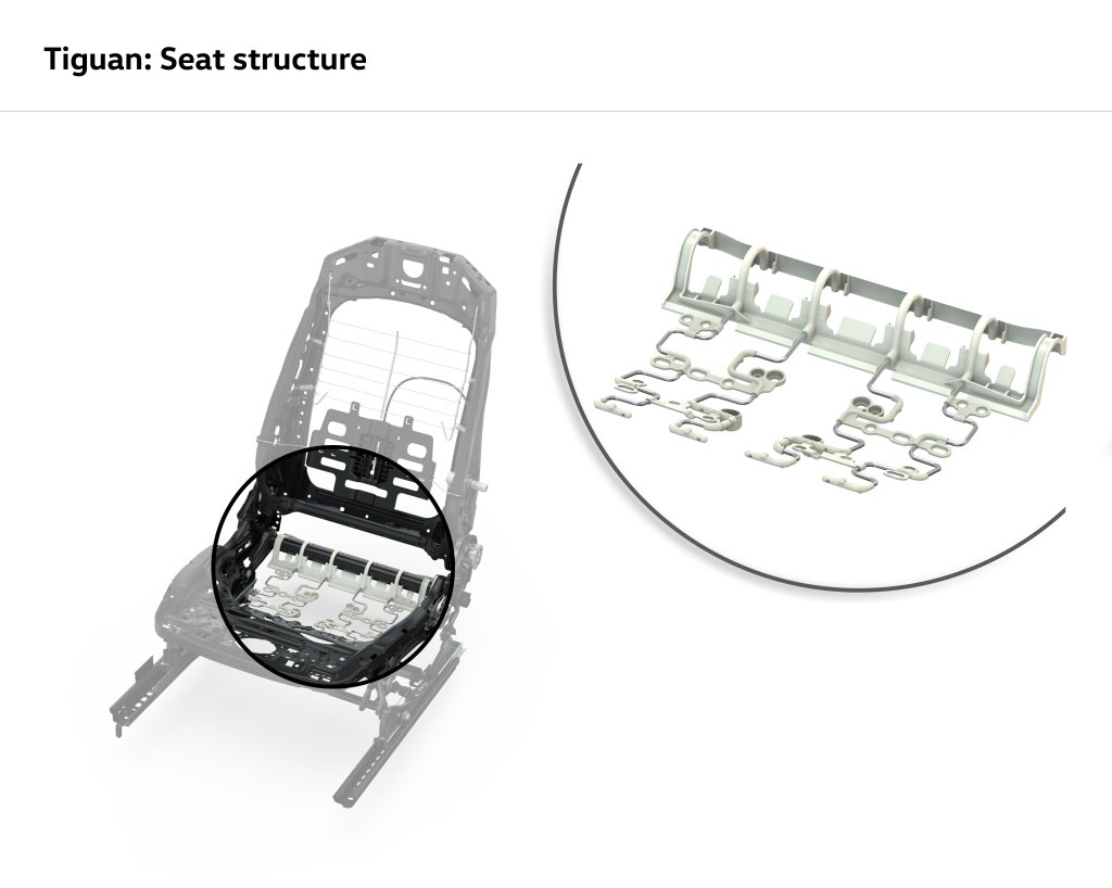 2016 VW Tiguan Detay Resim Galerisi