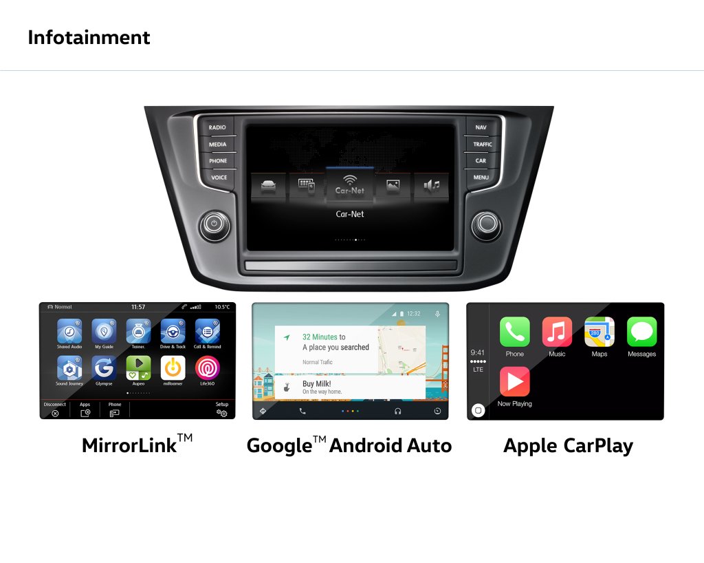 2016 VW Tiguan Detay Resim Galerisi