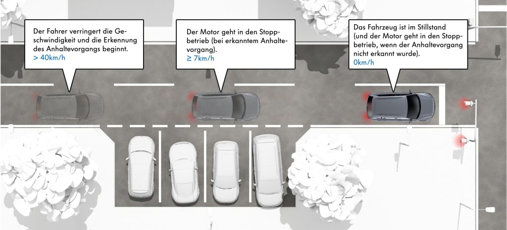 2016 VW Tiguan Detay Resim Galerisi