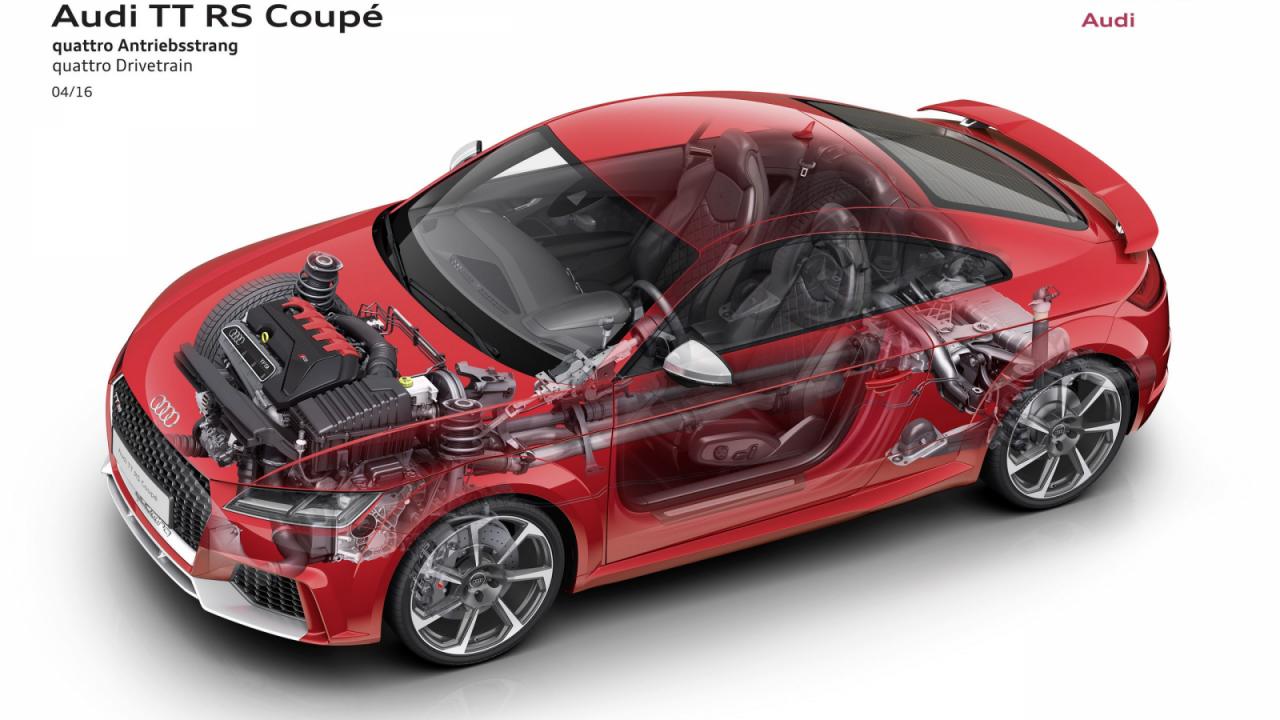 2016 Audi TT RS Coupe ve Roadster Galerisi