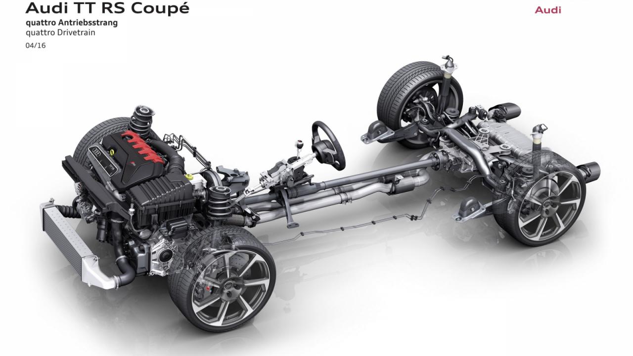 2016 Audi TT RS Coupe ve Roadster Galerisi