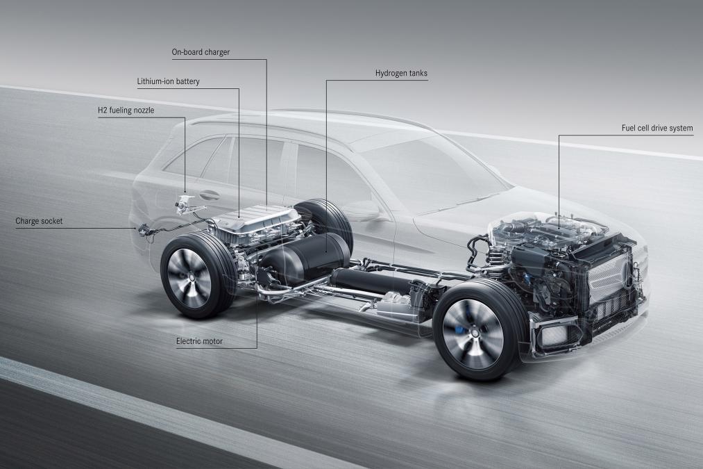 2017 Mercedes GLC Fuel Cell Resim Galerisi