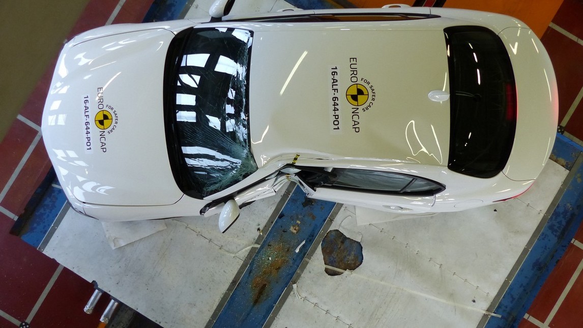 Alfa Romeo Giulia Euroncap G�venlik Resim Galerisi