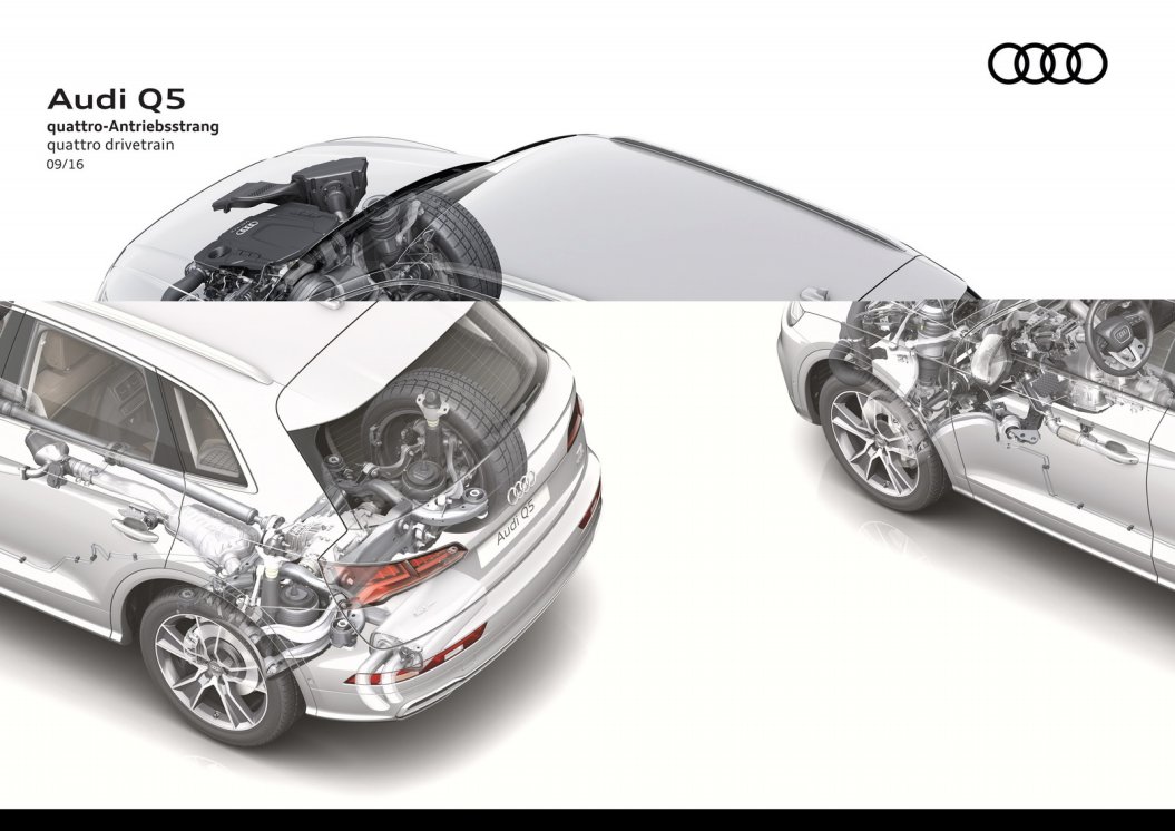 2017 Audi Q5 Detayl� Resim Galerisi