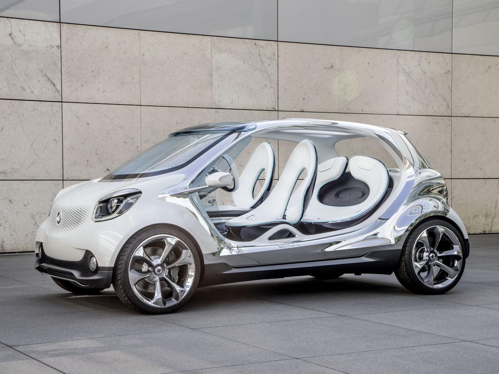 SMART FORJOY CONCEPT RESM GALERS