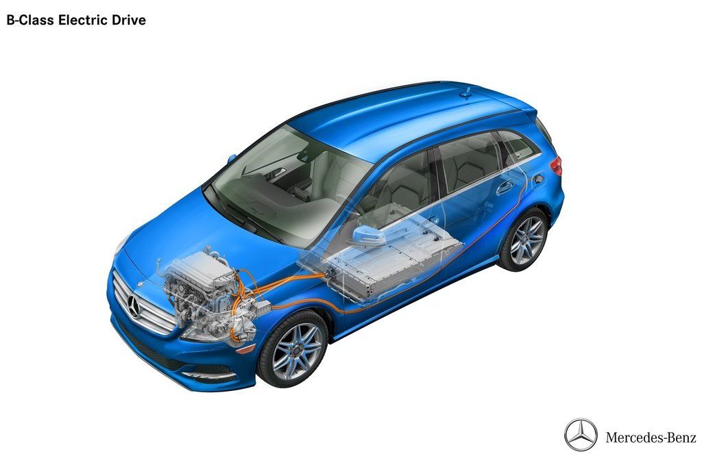 MERCEDES B SERS ELECTRC DRVE RESM GALERS