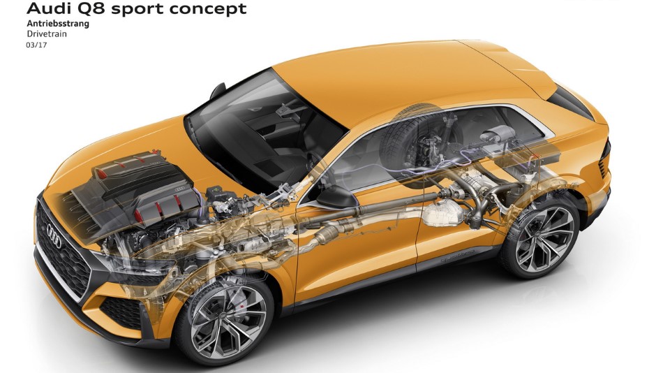 Audi Q8 spor konsepti resim galerisi