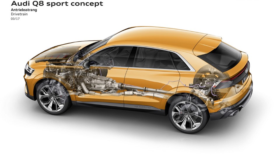 Audi Q8 spor konsepti resim galerisi