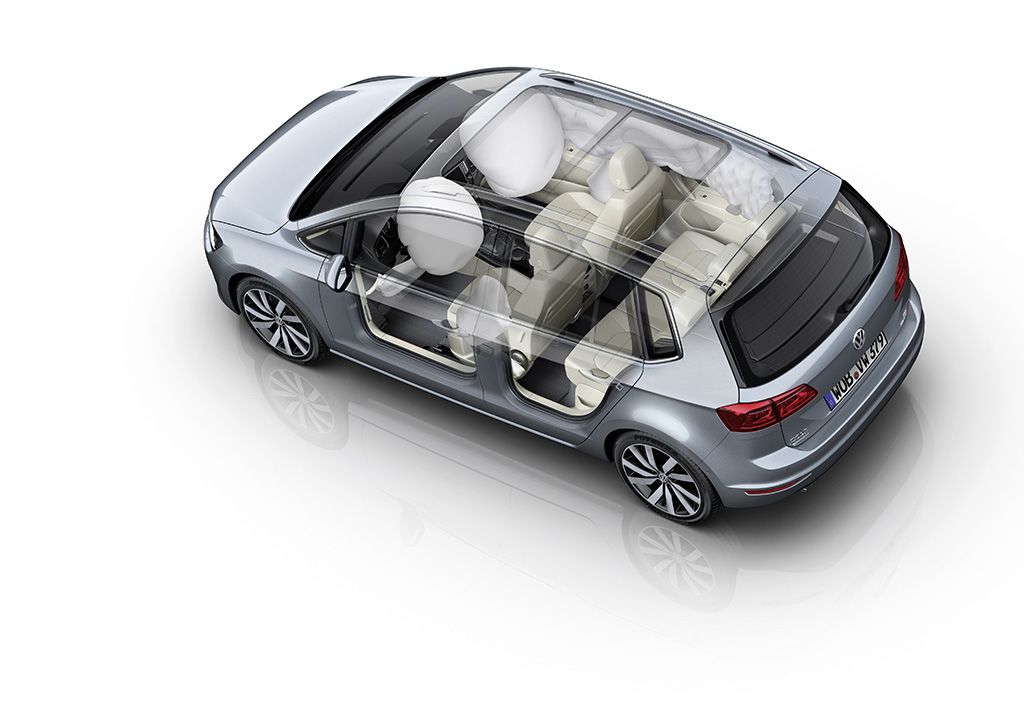 YEN VOLKSWAGEN GOLF SPORTSVAN DETAYLI RESM GALERS