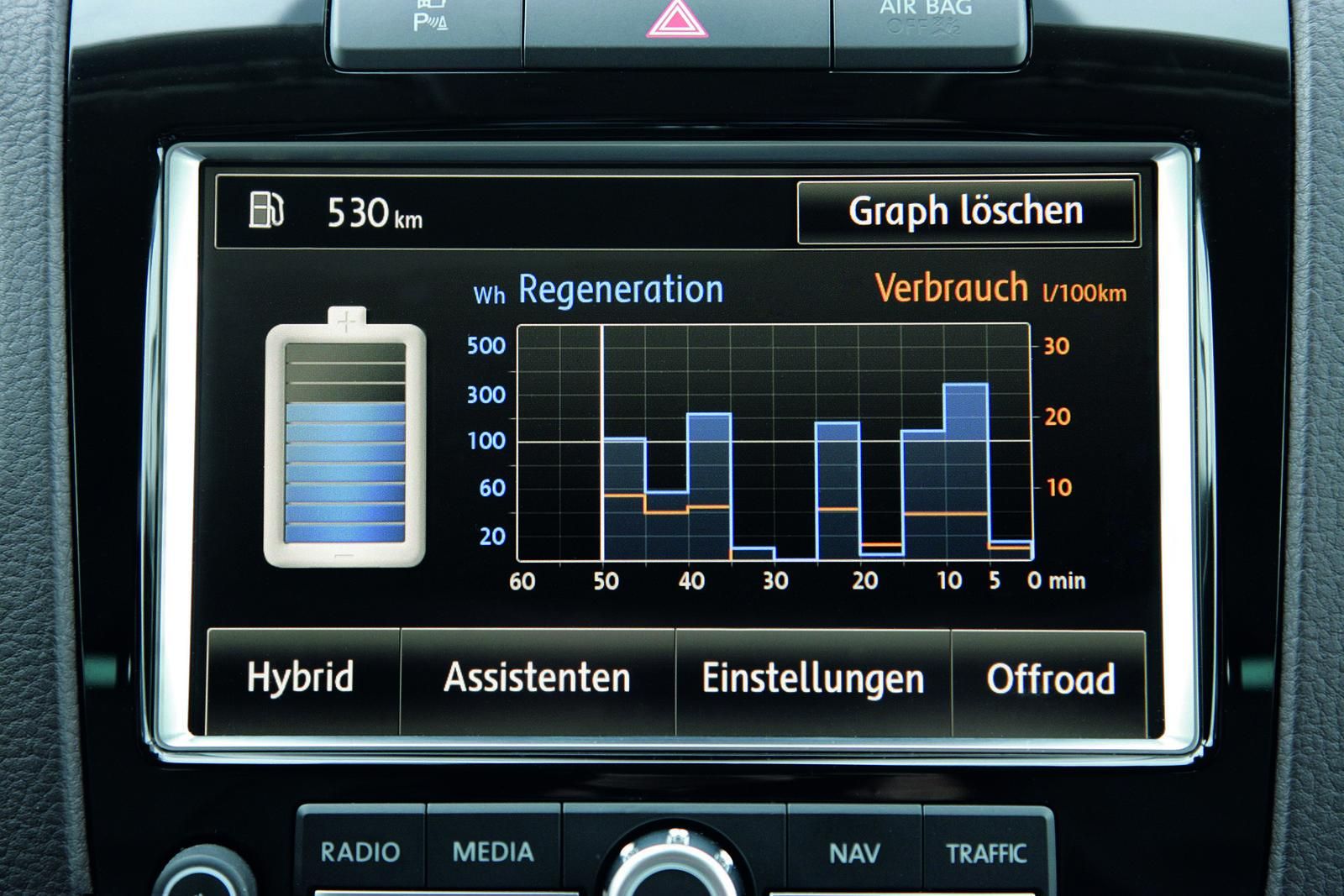 VOLKSWAGEN TOUAREG GALER