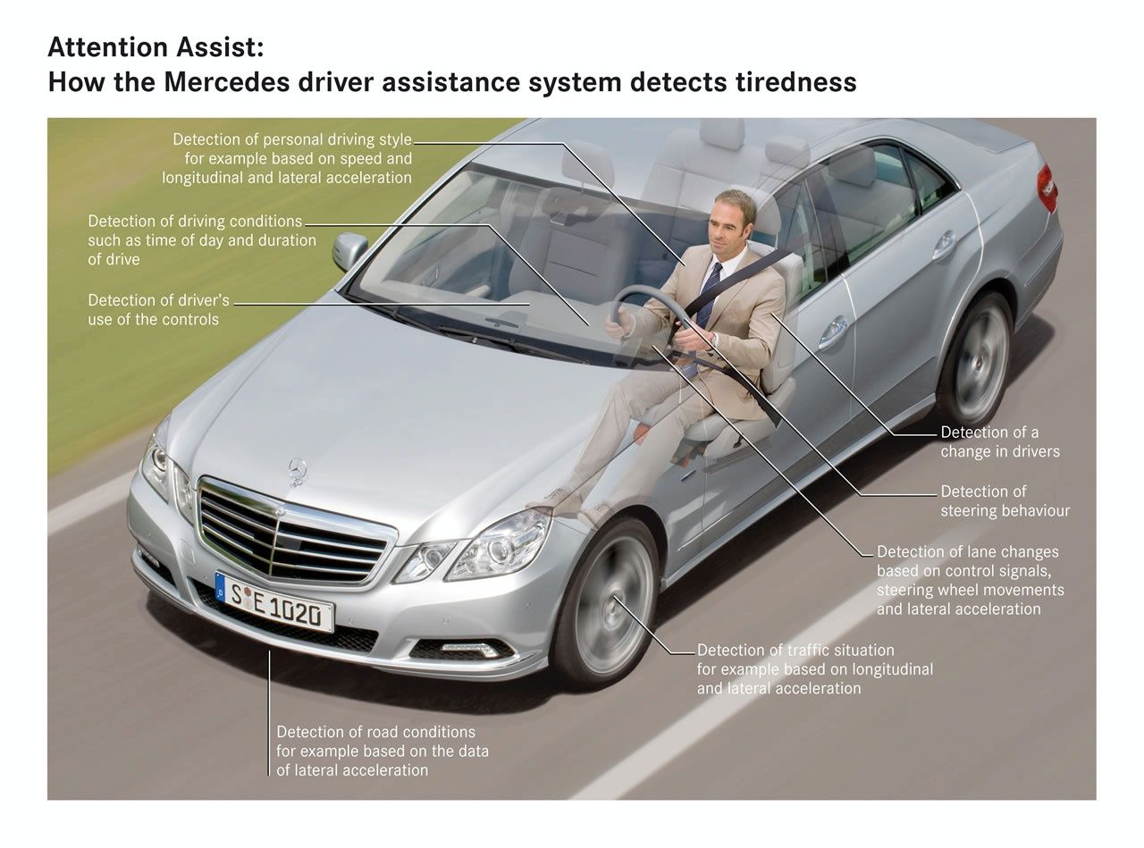 MERCEDES E SEDAN (2010)