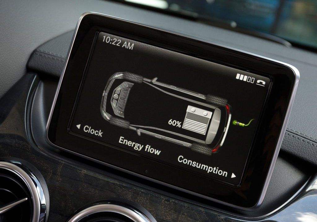 MERCEDES B SERS ELECTRC DRVE RESM GALERS