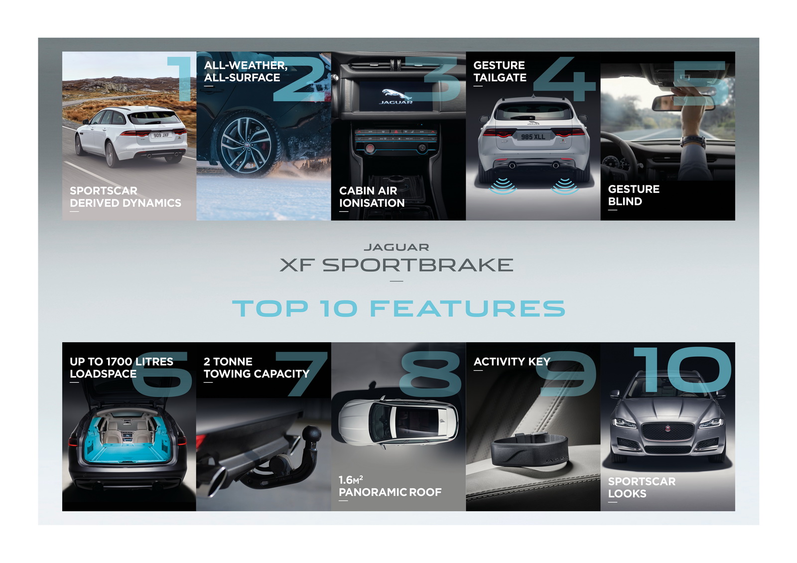 Yeni Jaguar XF Sportbrake resim galerisi
