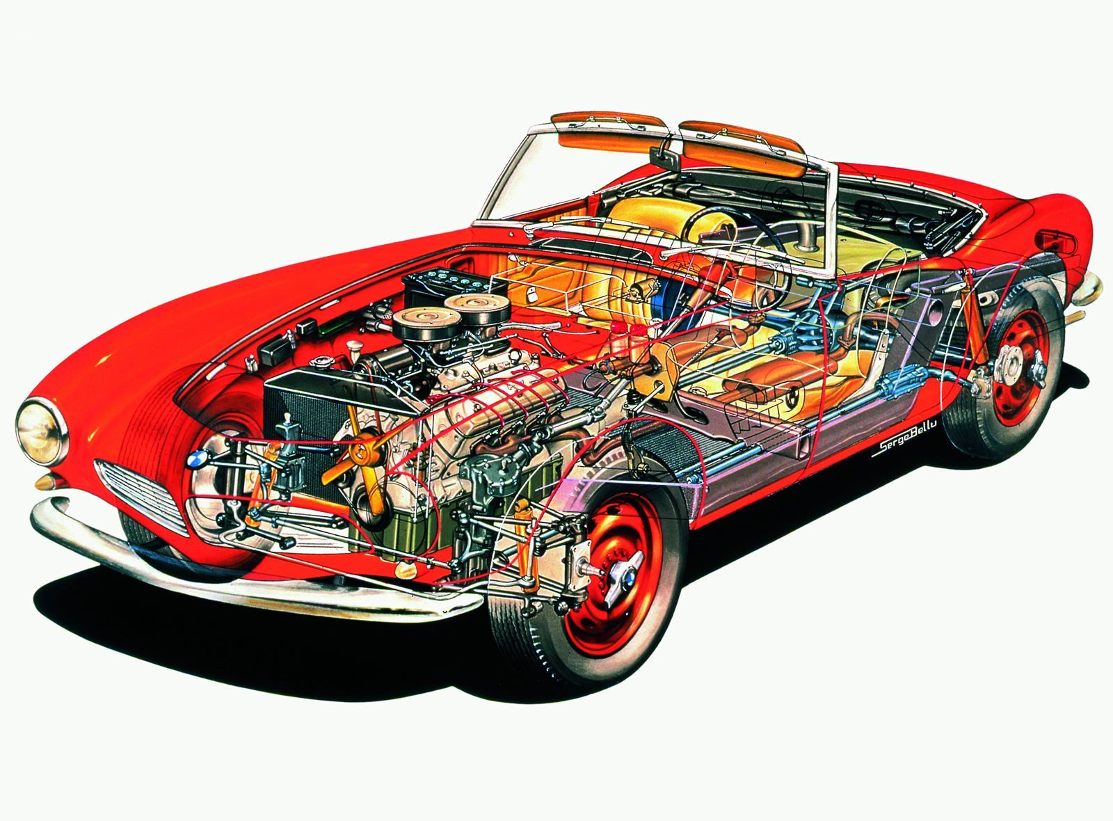 BMW 75 ROADSTER GALER