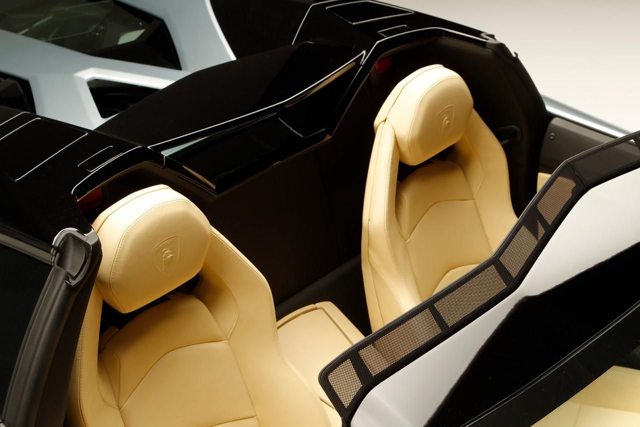 LAMBORGHN AVENTADOR ROADSTER GALER