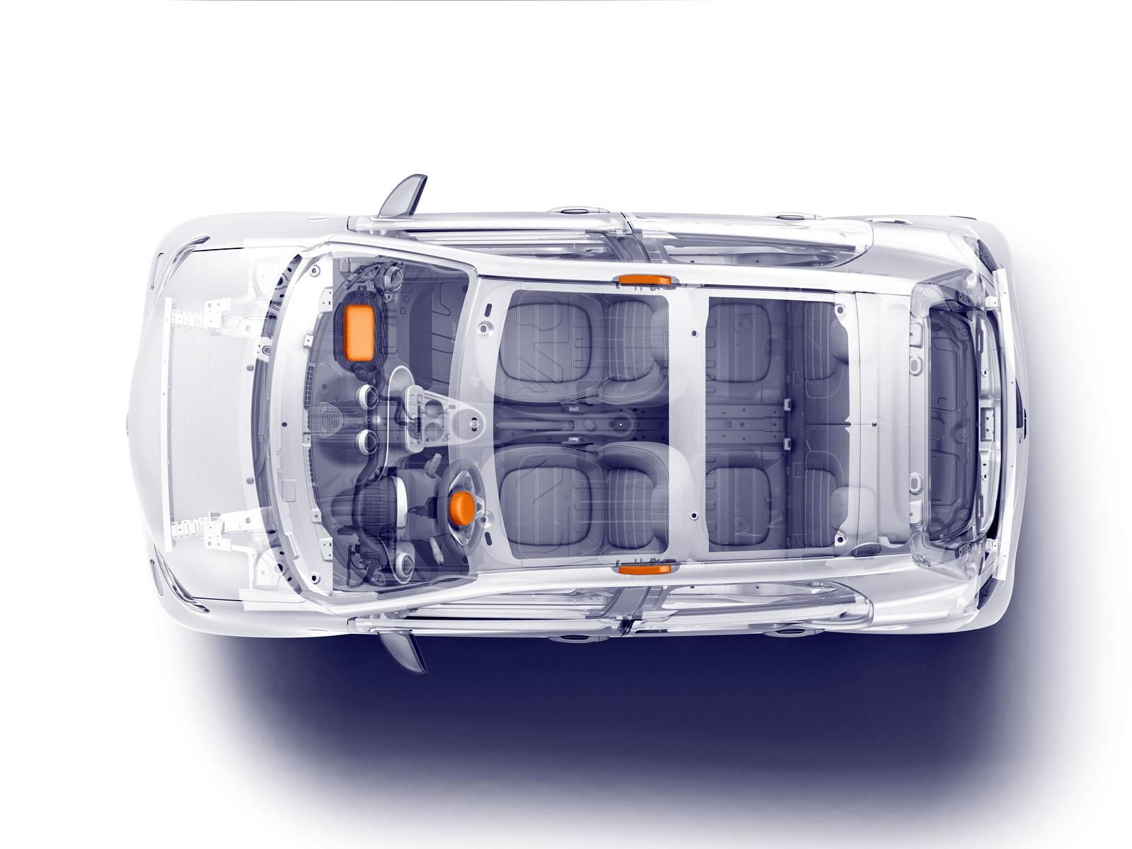 YEN 2015 SMART ForFour RESM FOTORAF GALERS