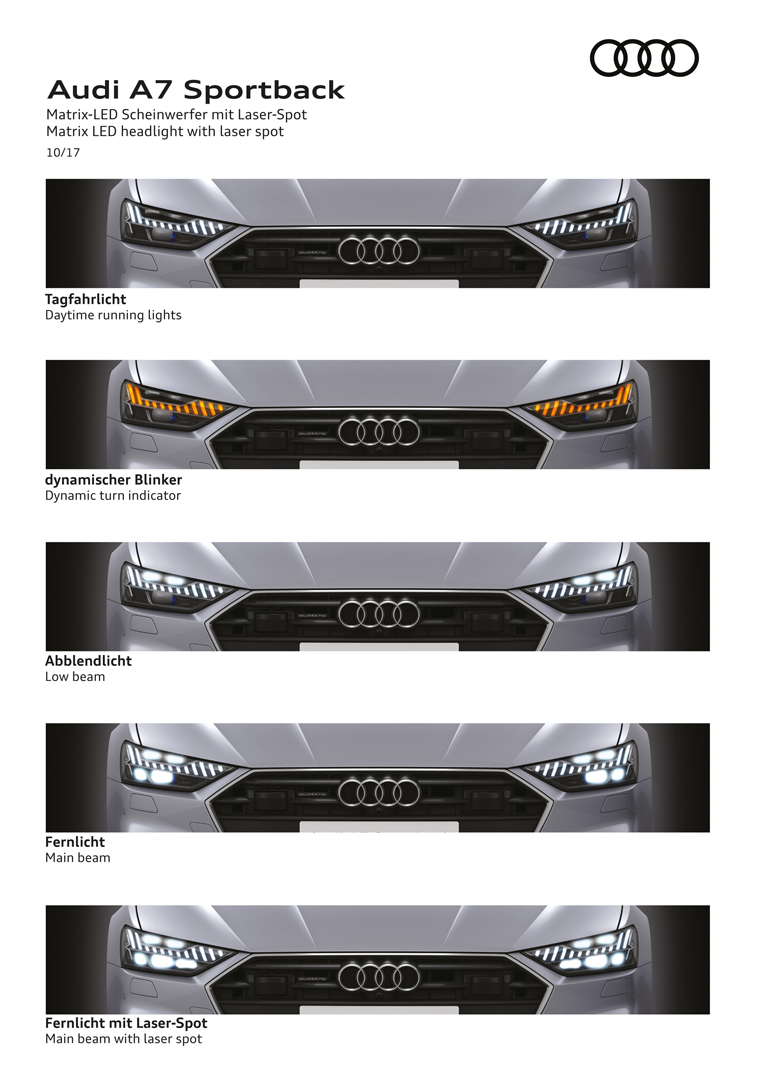 Yeni Audi A7 Sportback resim galerisi