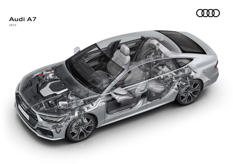 Yeni Audi A7 Sportback resim galerisi