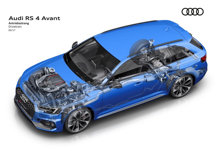 Audi RS4 Avant resim galerisi (03.11.2017)