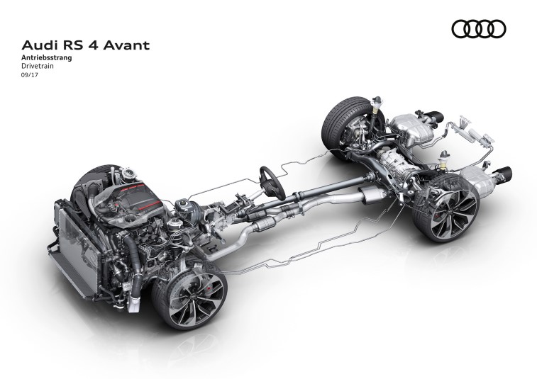 Audi RS4 Avant resim galerisi (03.11.2017)