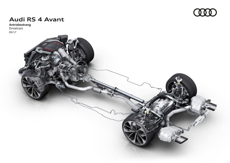 Audi RS4 Avant resim galerisi (03.11.2017)