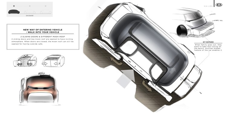 Kia Autonomous Family Van resim galerisi (14.11.2017)