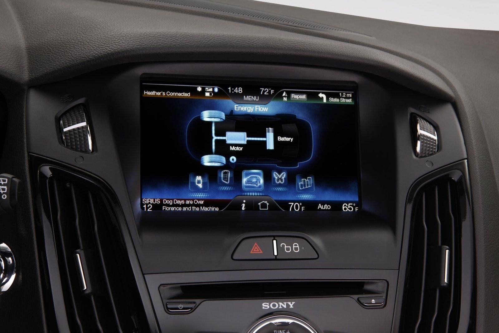 FORD FOCUS ELECTRIC GALER
