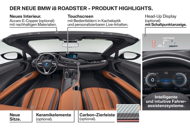 BMW'nin Detroit prmiyerleri (X2, i8 Coupe, i8 Roadster First Edition) resim galerisi (22.12.2017)