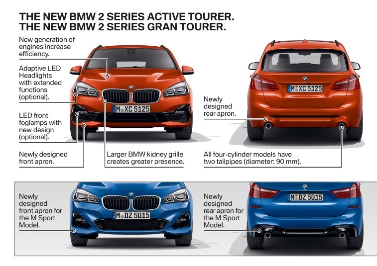 Yeni BMW 2 Serisi Active Tourer ve Gran Tourer resim galerisi (11.01.2018)