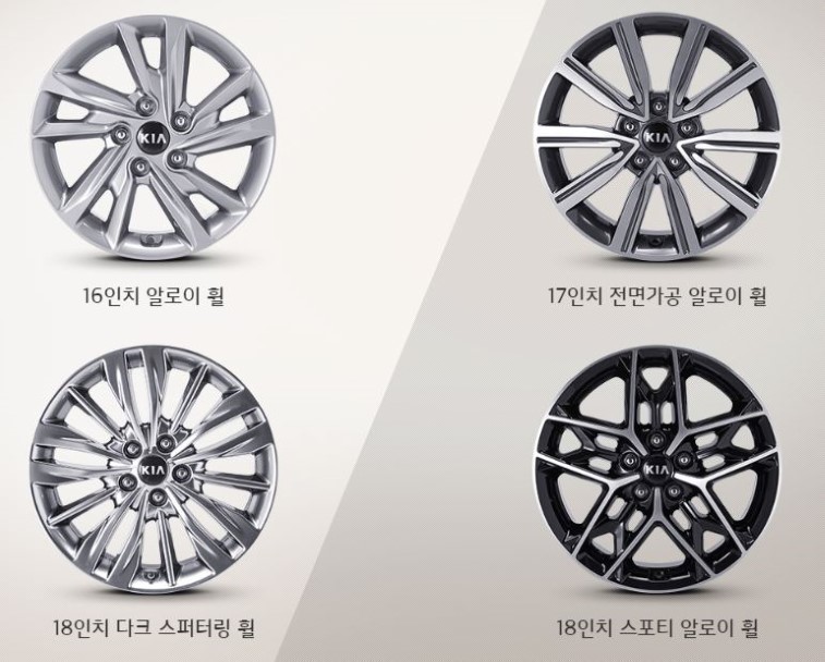 Kia Optima resim galerisi (26.01.2018)