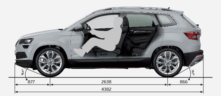 Yeni Skoda Karoq resim galerisi (11.02.2018)