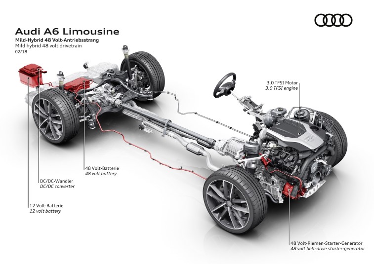 2019 Audi A6 resim galerisi (01.03.2018)